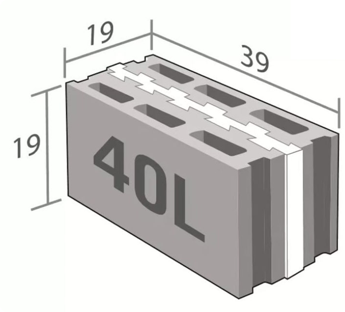 อิฐคูลบล็อกรุ่น 40L หนา 19 ซม.